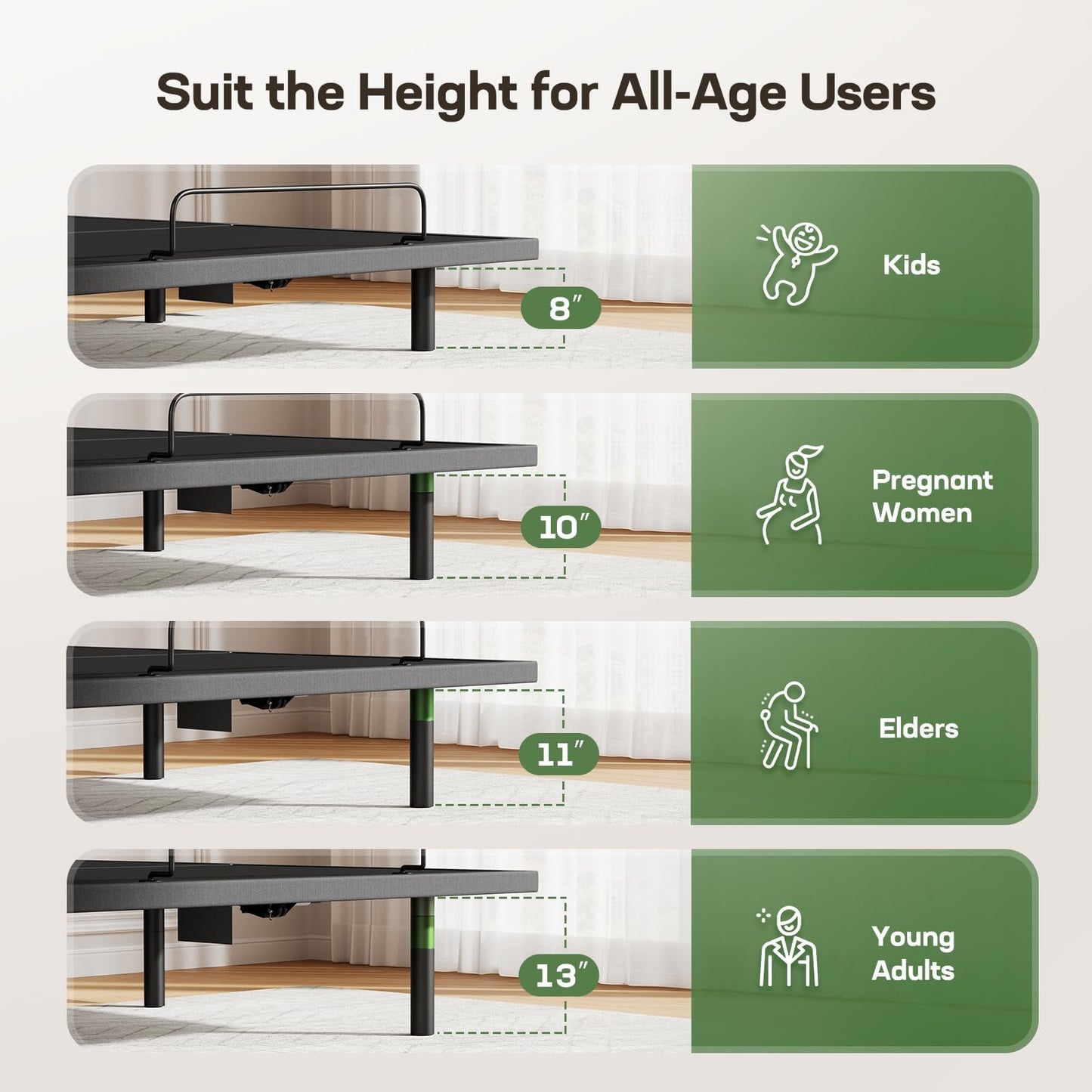 Marsail Adjustable Bed Base Frame, 4 Ports USB A&C Adjustable Bed Base with Under-Bed Nightlight, 3 Minutes Fast Assembly