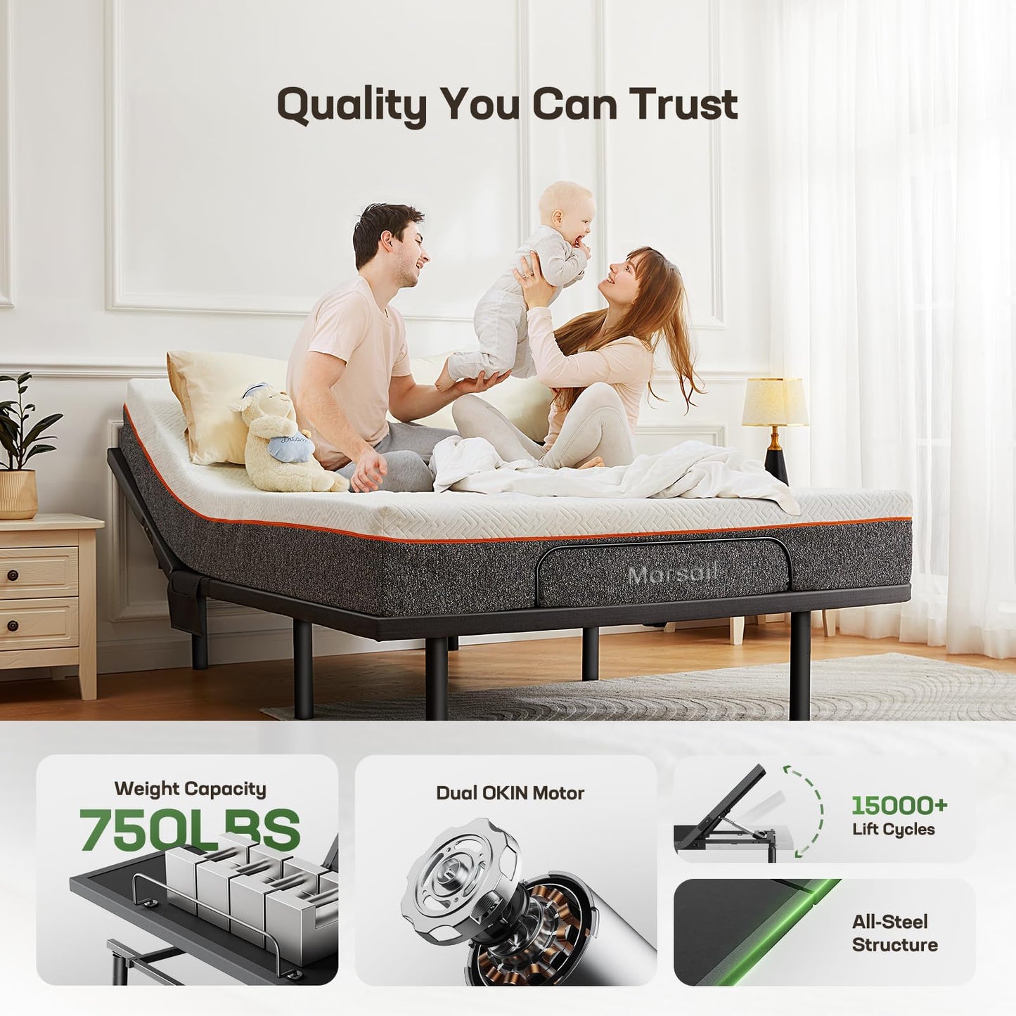 Marsail Adjustable Bed Base Frame, 4 Ports USB A&C Adjustable Bed Base with Under-Bed Nightlight, 3 Minutes Fast Assembly